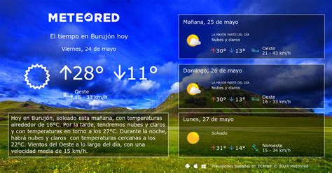 el tiempo en burujon|Tiempo en Burujón, provincia de Toledo